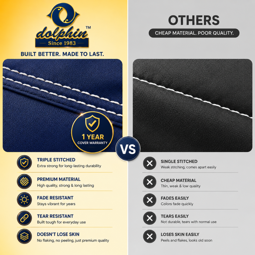 web img comparision